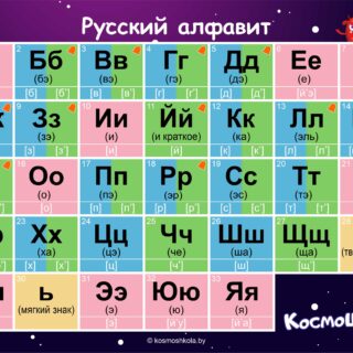 Активное изображение
