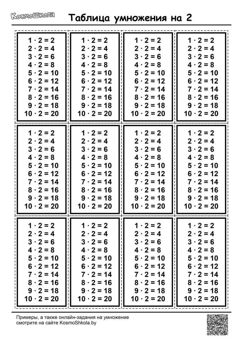 Таблица умножения на 2, карточки для распечатки - КосмоШкола