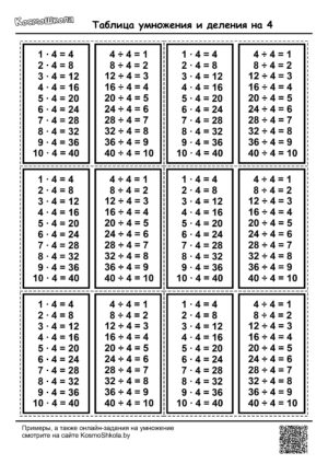 Таблица умножения и деления на 4, карточки для распечатки