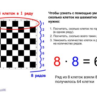Активное изображение
